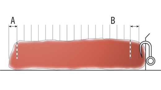 Машина для нарезки на ломтики и порции PUMA F / FB