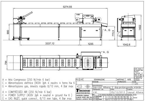 Автоматический трейсилер ATHENA