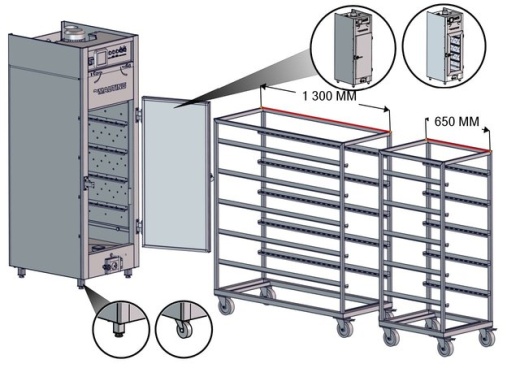 Коптильная камера MAUTING UKM JUNIOR